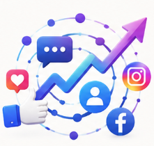 Social Media Management